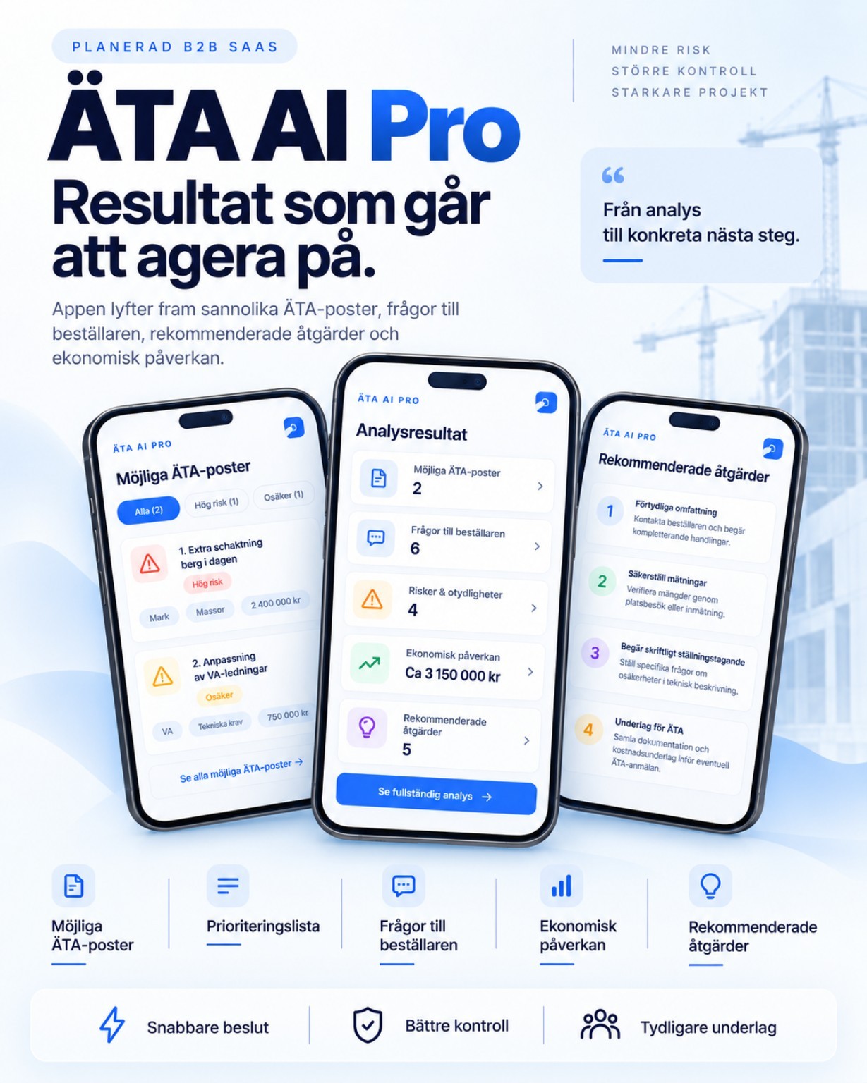 ÄTA-AI Pro – resultat som går att agera på